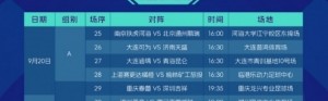 皇冠网址-中冠总决赛分区循环赛赛程公布，16队争夺争夺3.5个升乙名额