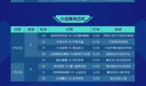 皇冠网址-中冠总决赛分区循环赛赛程公布，16队争夺争夺3.5个升乙名额